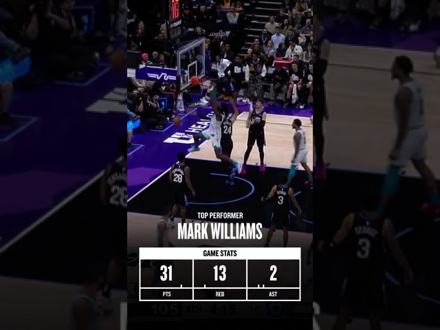 Hornets vs Jazz Jan 15 Highlights | Top Performers & Key Moments 🏀