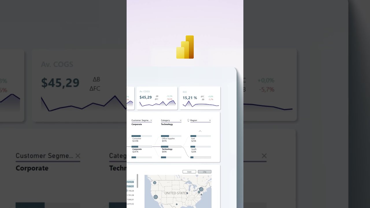 Clean & Simple Sales Report in Power BI 📊