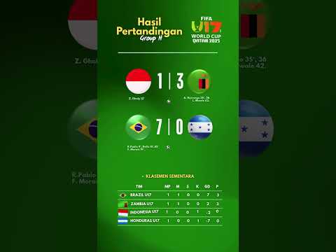 Hasil pertandingan dan Klasemen Grup H FIFA WC U17 2025 #timnas #bola #sepakbola
