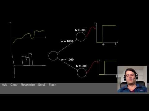The Universal Approximation Theorem for neural networks