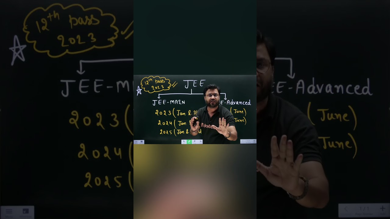 JEE Exam Attempts: How Many Times Can You Take It? 📝