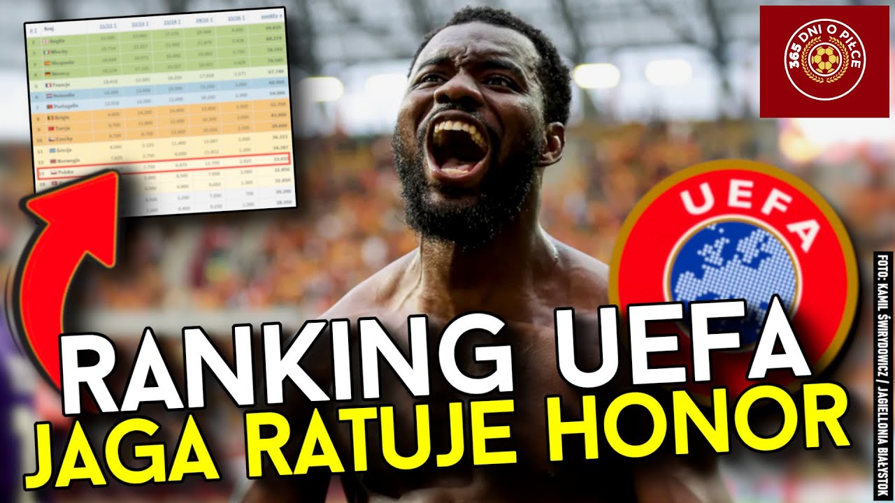 UEFA Ranking Update: Lech Poznań, Legia Warszawa, Raków Częstochowa Struggle; Jagiellonia Wins! ⚽