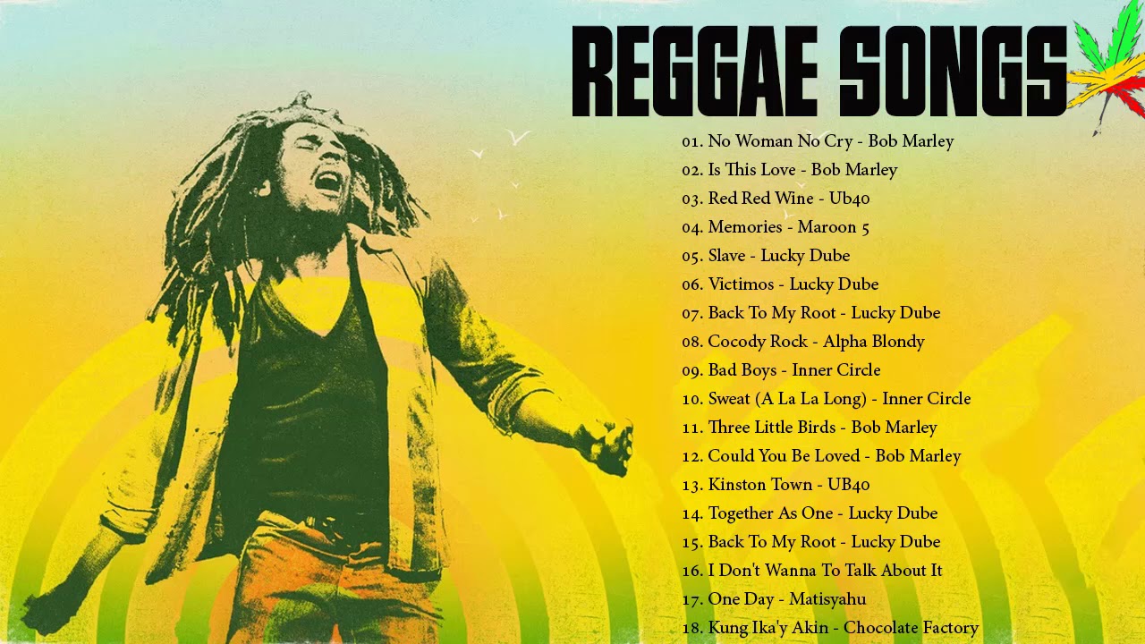 Top Reggae Songs of 2020 🎶