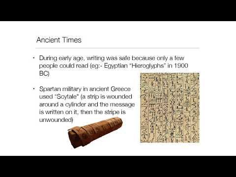 Introduction to Cryptology (Crypto Lecture 1)