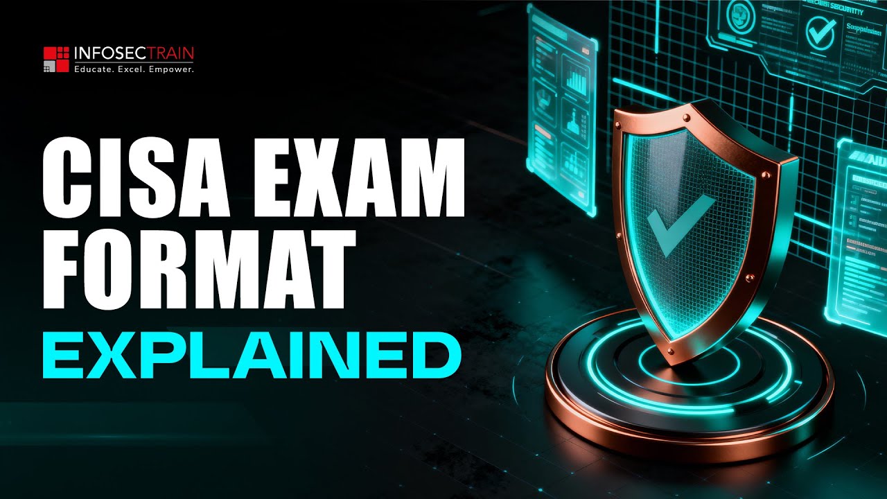 CISA Exam Format in Details | CISA Exam Syllabus 2025