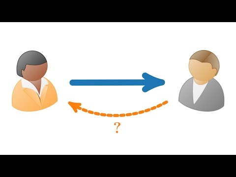 Asymmetrische Verfahren (Kryptographie)