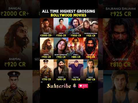 All-Time Highest Grossing Bollywood Movies – Box Office Records 💥🎬 #movie
