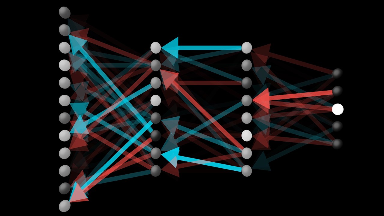 Understanding Backpropagation in Neural Networks 🤖