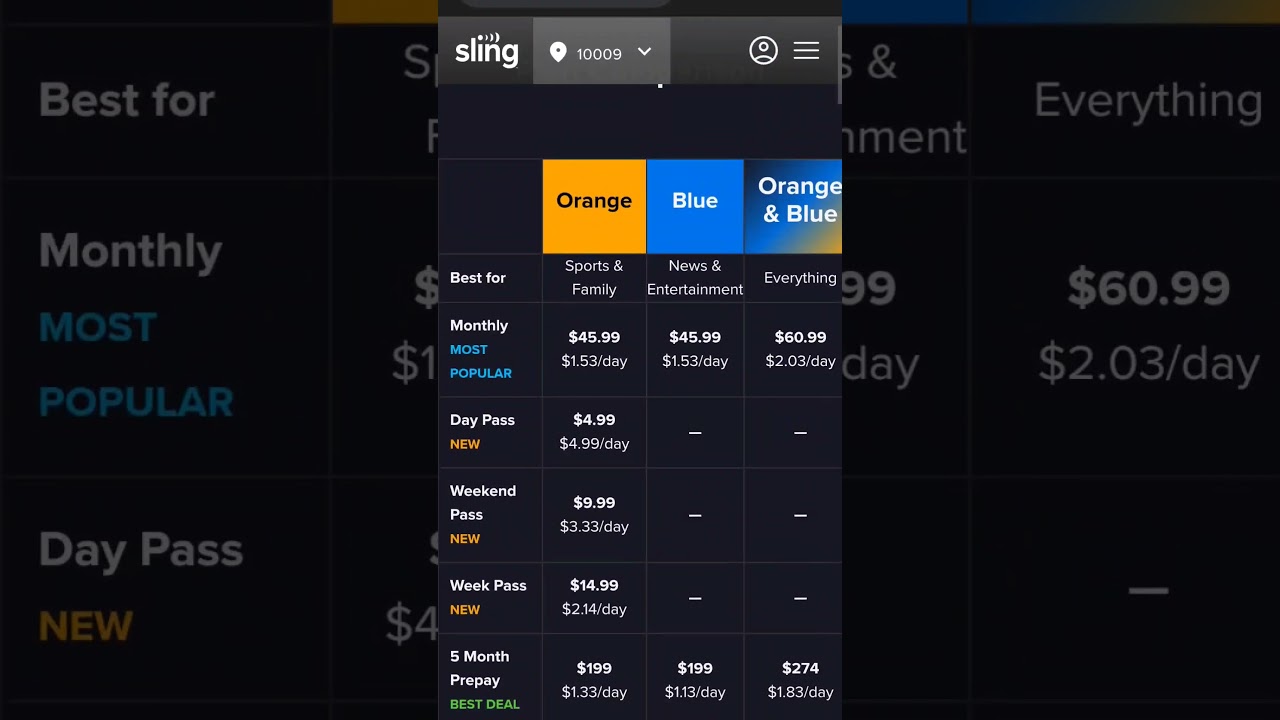 Sling TV Launches Day & Weekend Sports Passes π
