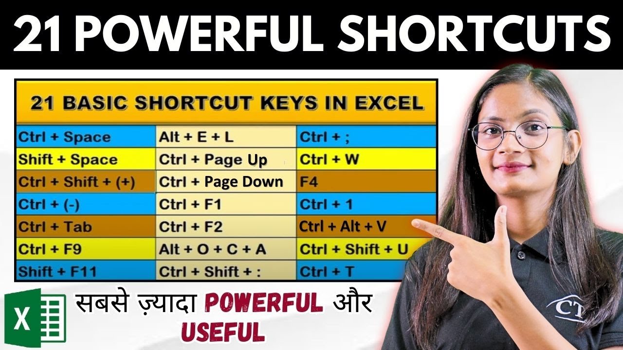 Excel Shortcut Keys | Top 21 Essential Tips