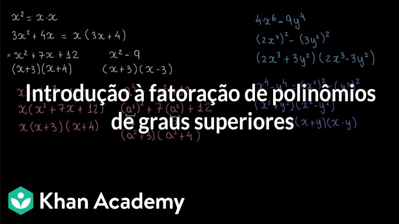 Fatoração de Polinômios de Grau Superior: Guia Completo 📚