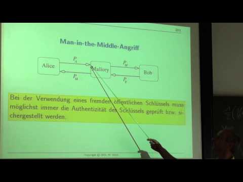 Angriffe gegen Public-Key-Verfahren ☆ Public-Key-Kryptographie