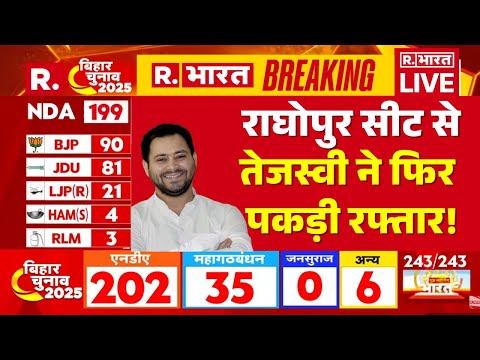 Bihar Election Vote Counting LIVE: рд░рд╛рдШреЛрдкреБрд░ рд╕реАрдЯ рд╕реЗ рддреЗрдЬрд╕реНрд╡реА рдиреЗ рдлрд┐рд░ рдкрдХрдбрд╝реА рд░рдлреНрддрд╛рд░! | Breaking | NDA-RJD