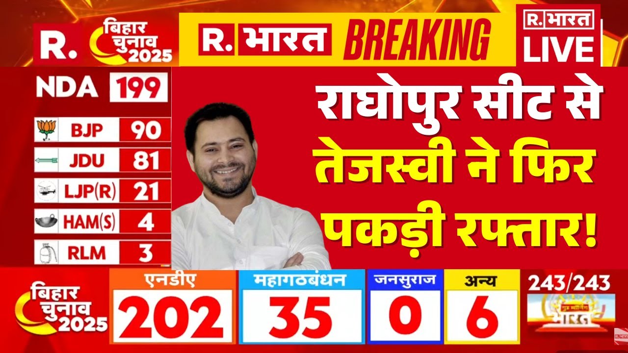 Bihar Election Live Results: तेजस्वी यादव Leads Again from राघोपुर सीट! 🗳️
