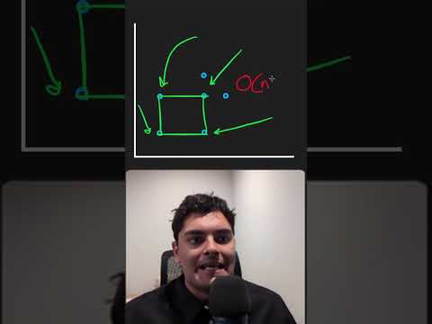 Detect Squares - Leetcode 2013 - Python #shorts