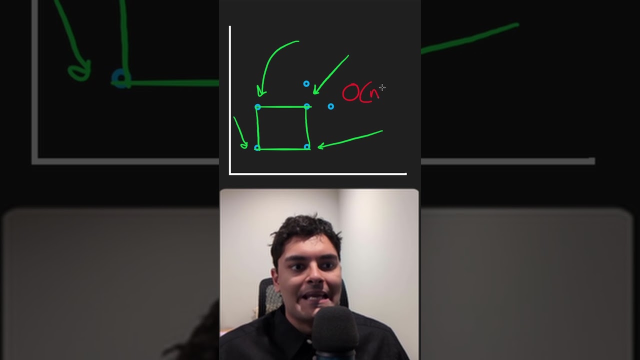 Detect Squares in Python | LeetCode 2013 Short 🟥