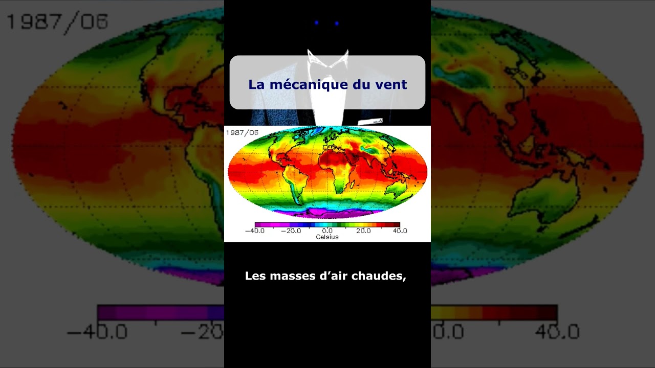 Qu'est-ce que le vent ? đŹïž Explication simple