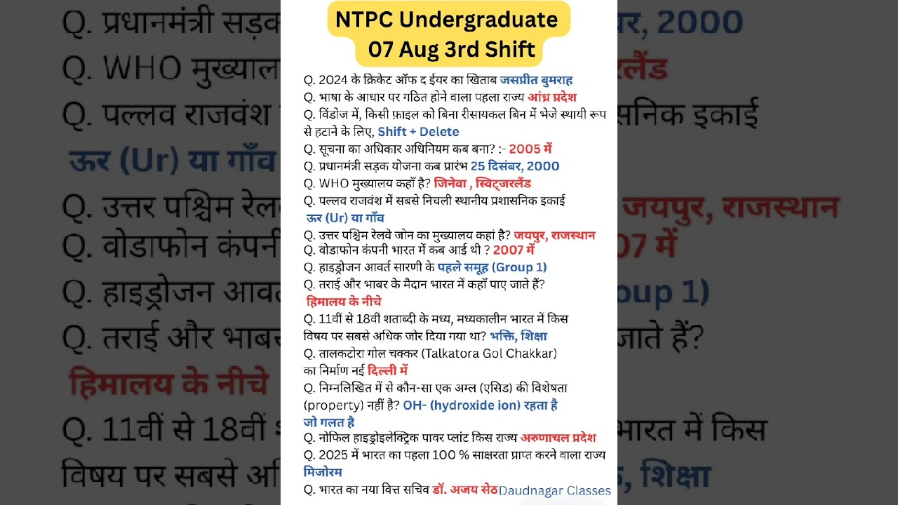 NTPC Exam 7 Aug 3rd Shift Analysis ๐