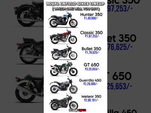 Royal Enfield bikes price list#hybridrider #royalenfield #gt650 #classic350 #bullet350 #guerrilla450