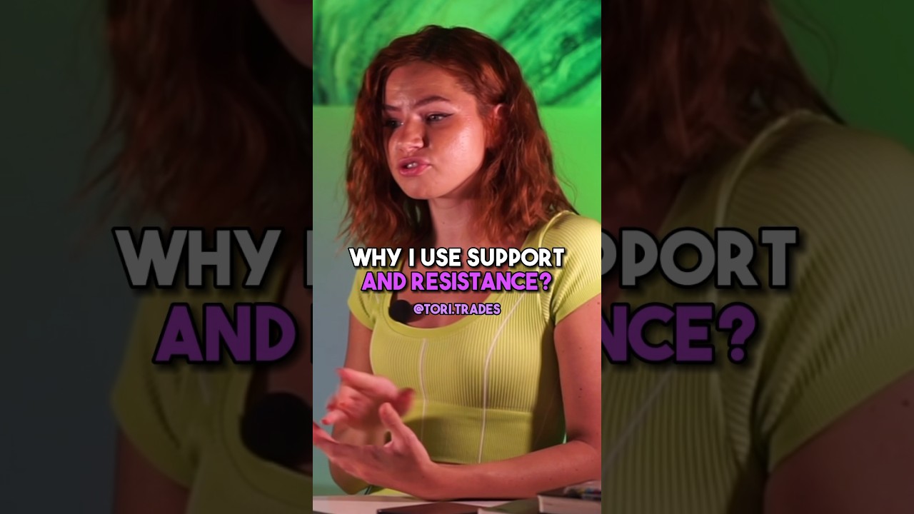 Using Support & Resistance in Swing Trading 📈