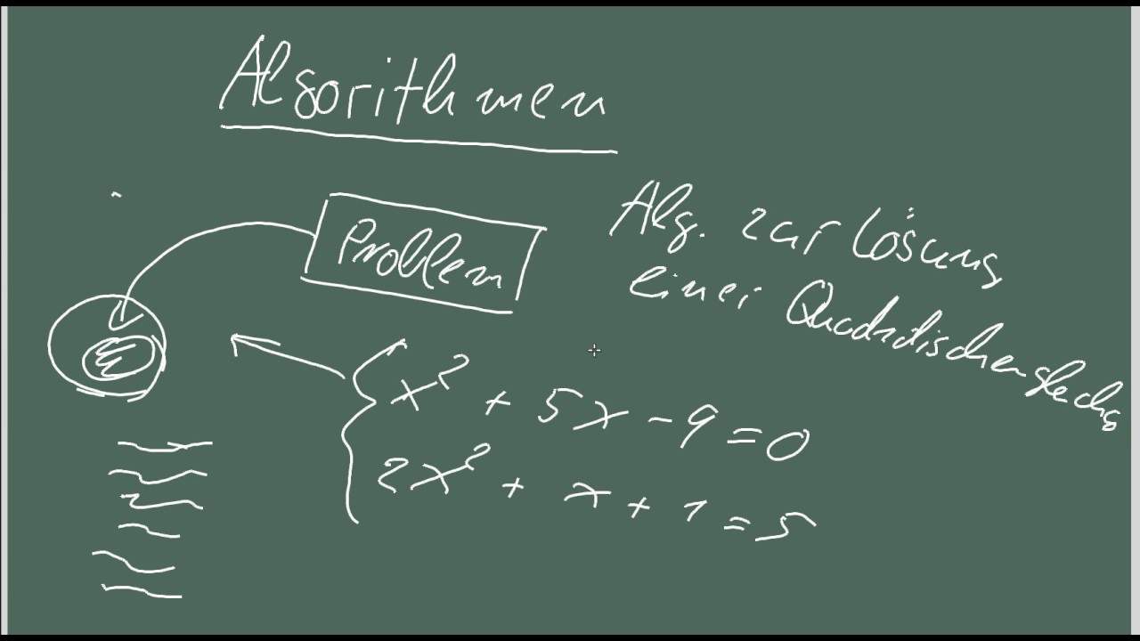 Algorithmen & Programmierung: Quadratische Gleichungen lösen leicht gemacht ✨