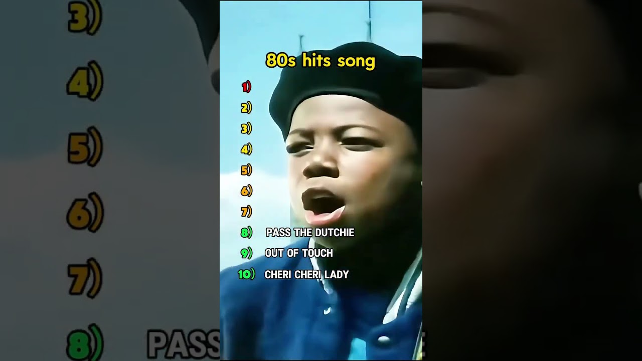 Top 80s Song of All Time 🎶