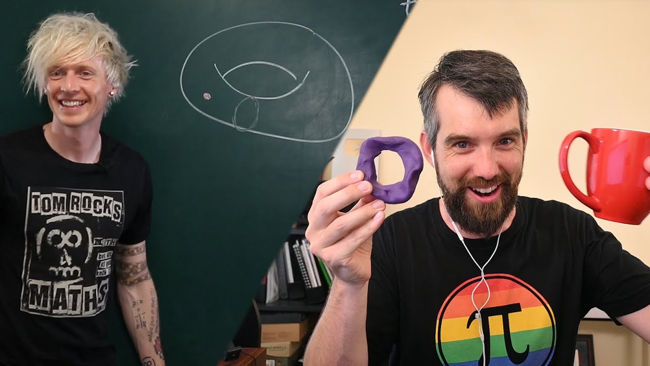 Discover the Fundamental Group in Algebraic Topology with @TomRocksMaths 🔍