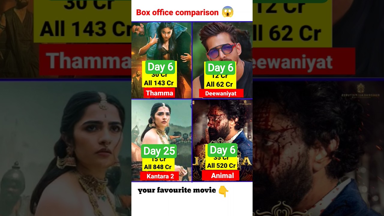 Ek Deewane Ki Deewaniyat Box Office Update: 6th Day Collection of Thamma Movie 🎬