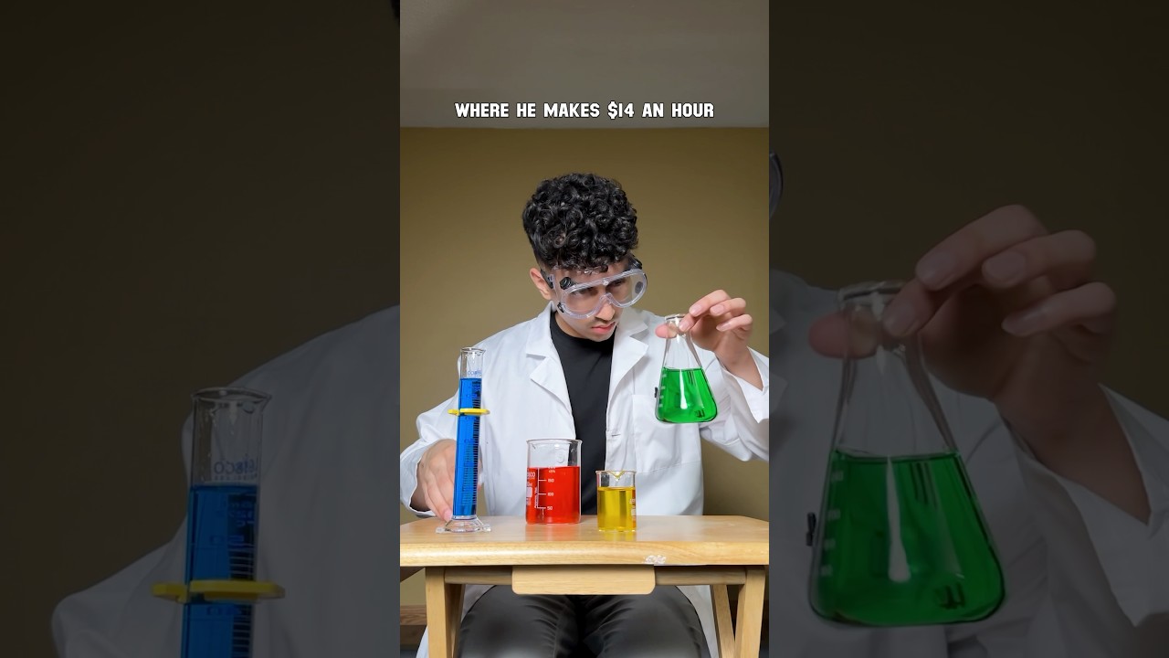 Top College Jobs for Students ๐