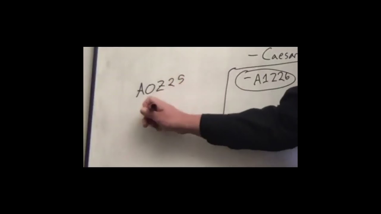 Cryptography Basics: Essential Codes & Ciphers Explained π