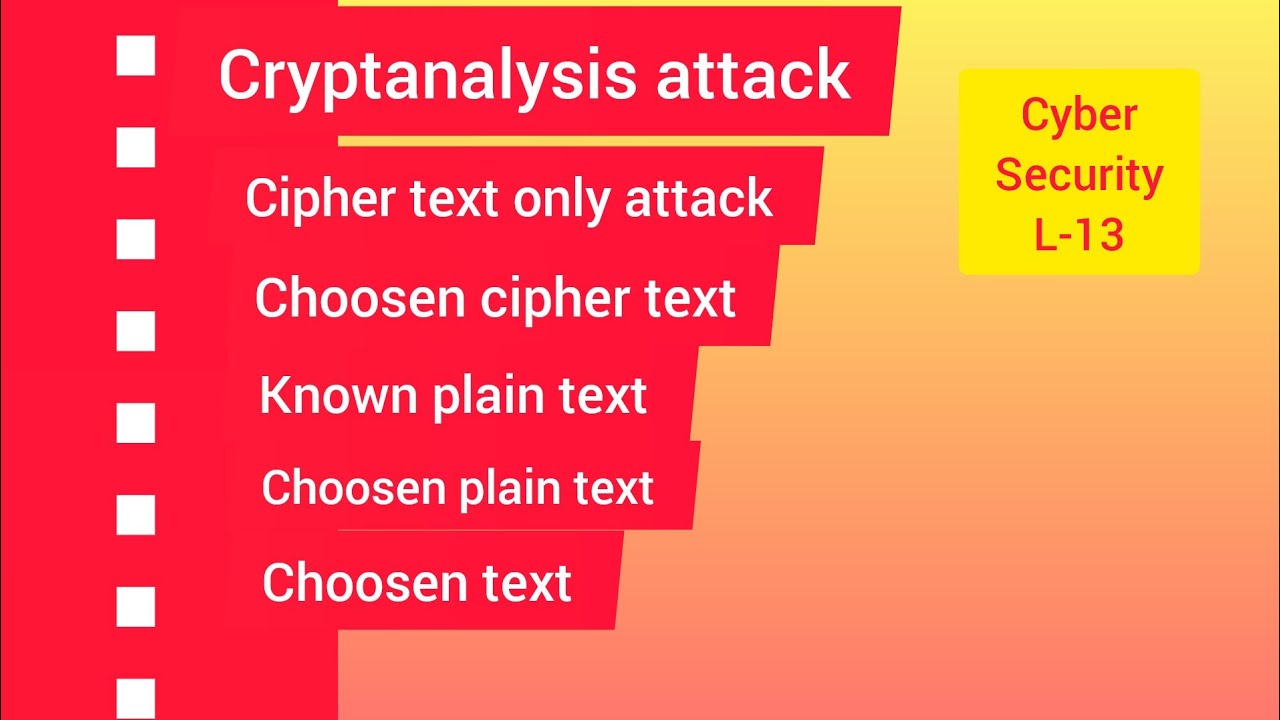 Cyber Security L-13: Cryptanalysis Attacks & Types (Ciphertext, Plaintext, Chosen Text) 📚