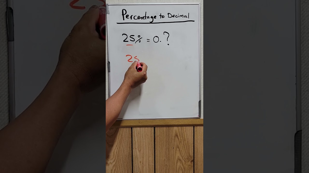 Converting Percentage to Decimal: A Simple Guide