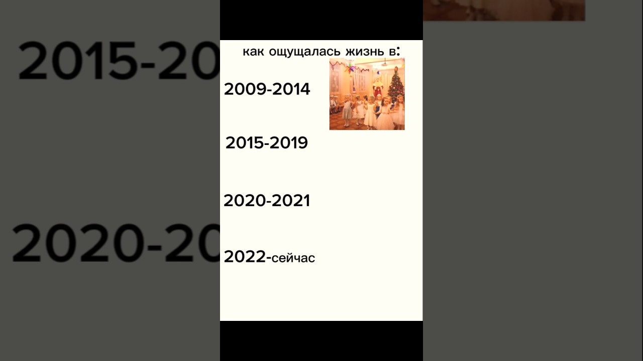 Вайб и ностальгия: детство 2017-2021 🎮