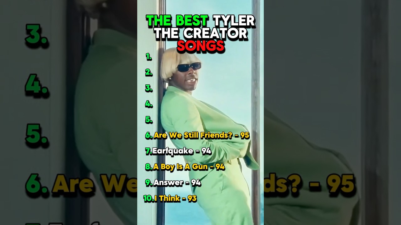 Top Tyler The Creator Songs 🎶