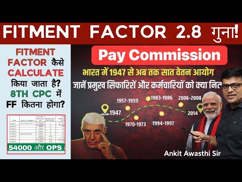 8th Pay Commission में Fitment Factor 2.8 गुना! PAY COMMISSIONs 1957-2026! @SainikWelfareNewscast 