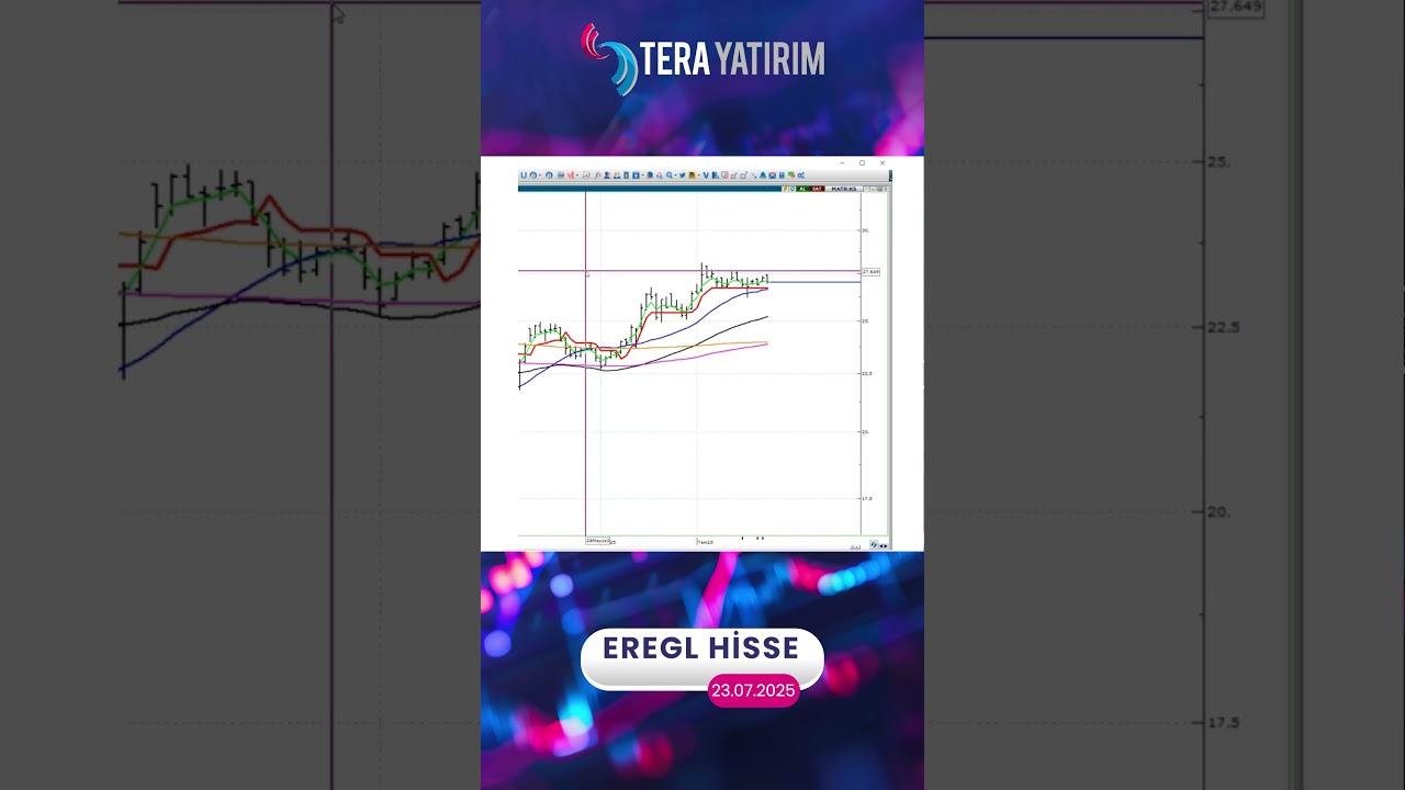 EREGL Hisse Teknik Analizi ve Yorumları 🏭