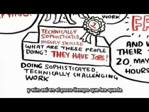 RSA Animate Drive 2 (Spanish)