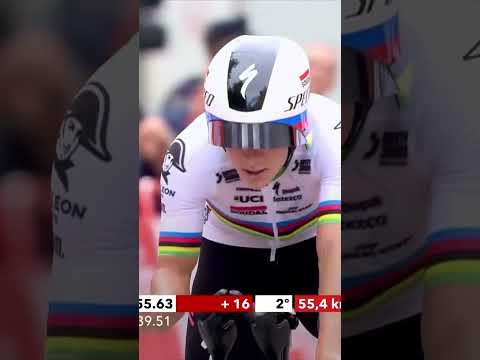 Filippo Ganna Reacts To Remco Evenepoel Individual Time trial #shorts #vuelta #cycling