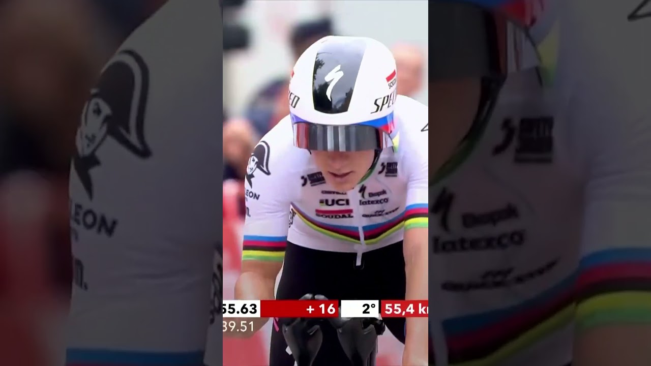 Filippo Ganna's Reaction to Remco Evenepoel's Impressive Time Trial Performance 🚴♂️