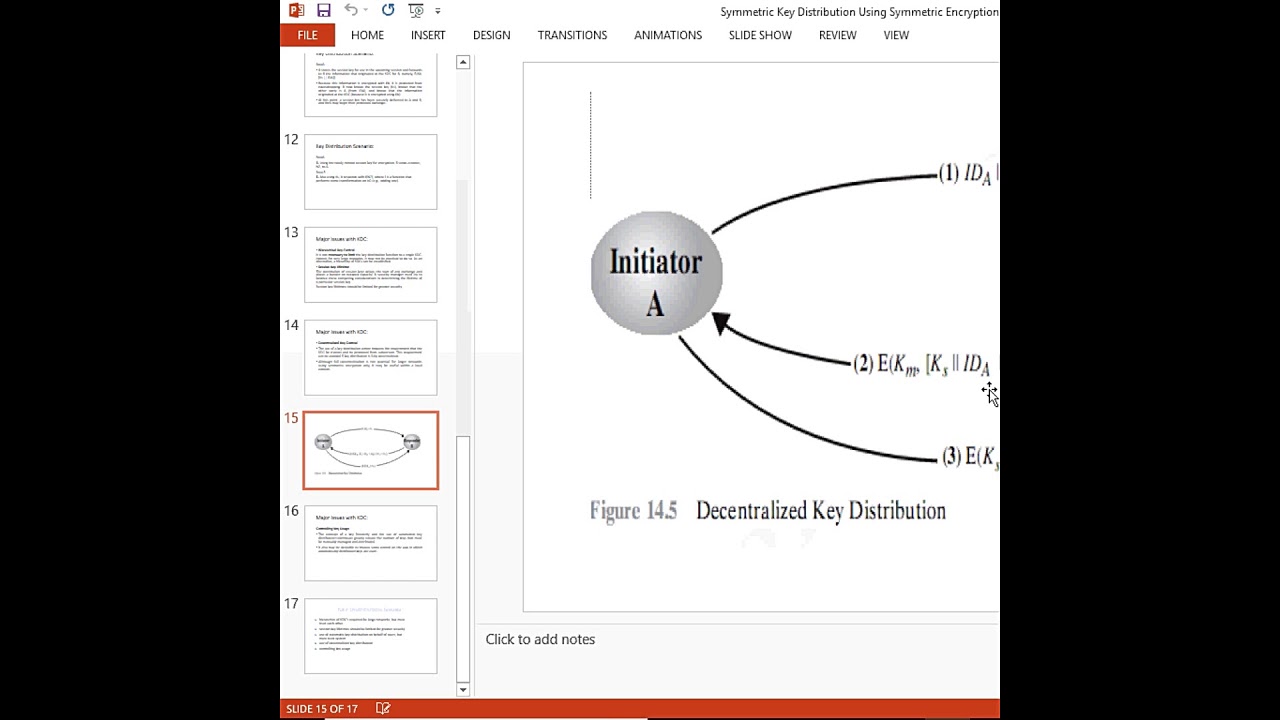 Secret Key Distribution Issues Explained in Urdu and Hindi - Lecture P39