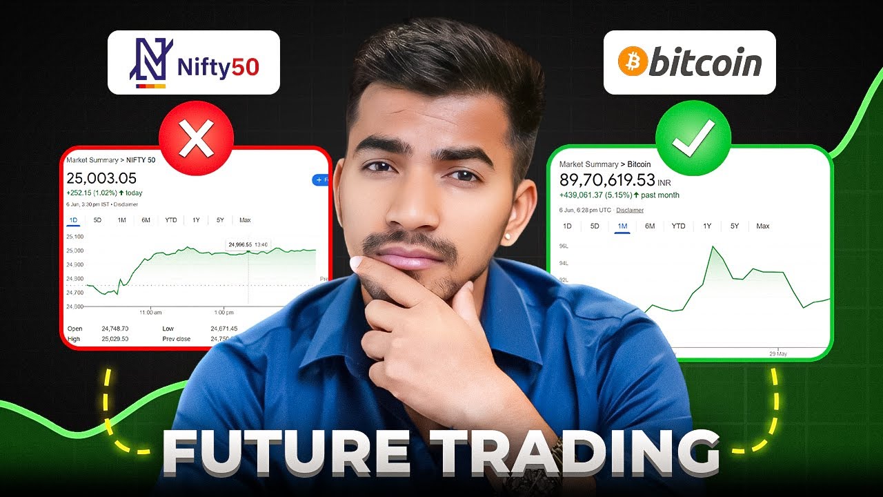 Crypto vs Nifty Futures Trading for Beginners in 2025 π