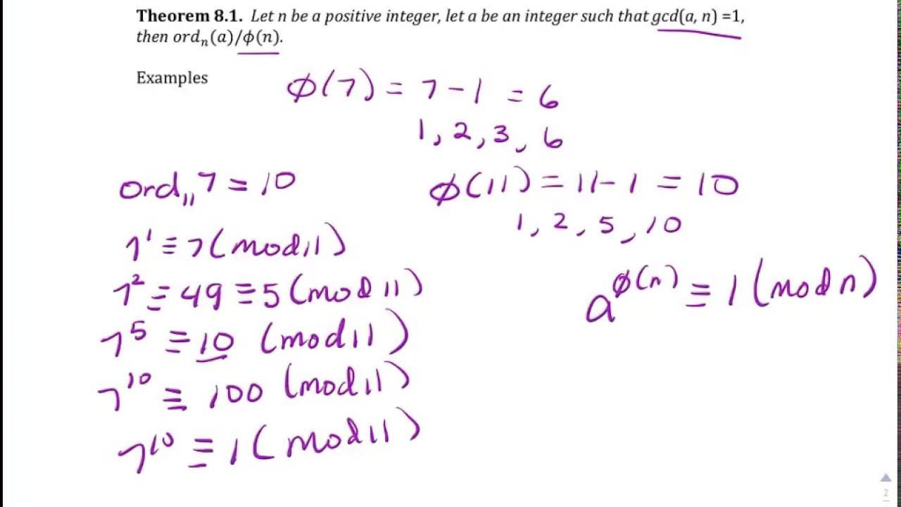 Order of Integers and Primitive Roots