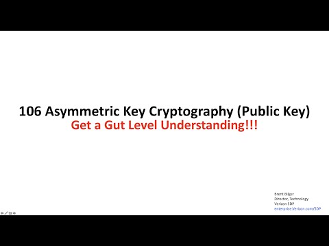 106 Public Key Encryption: Get a Gut Level Understanding
