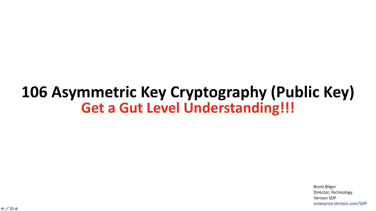 106 Understanding Public Key Encryption: A Fundamental Overview
