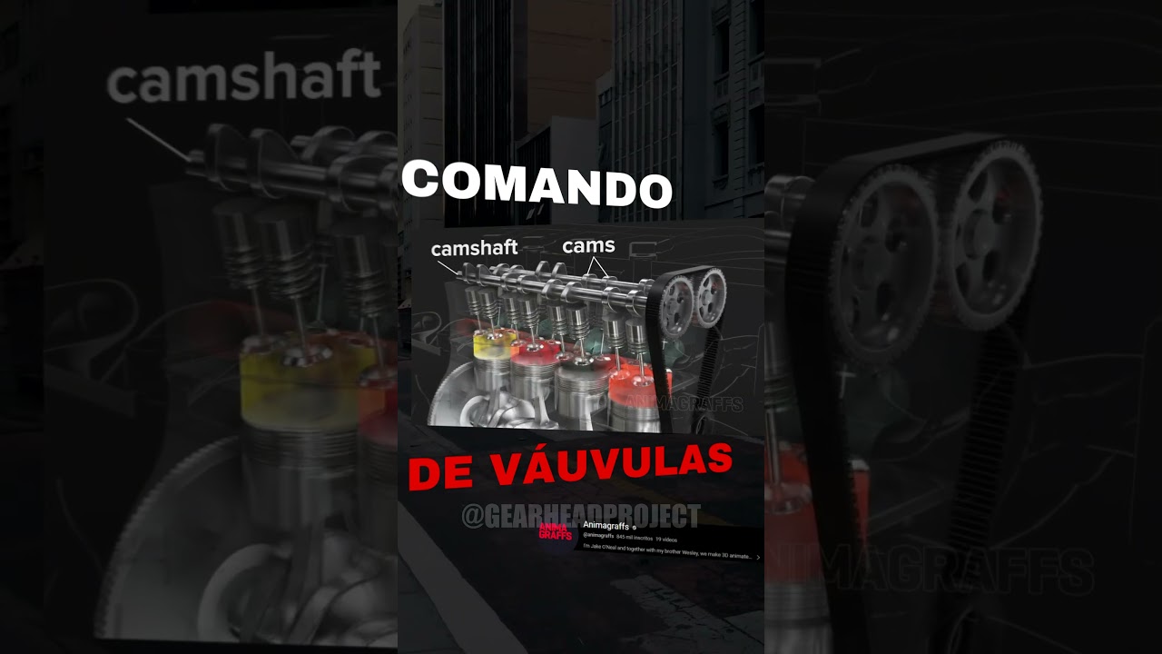 Como Funciona o VTEC em 1 Minuto 🚗