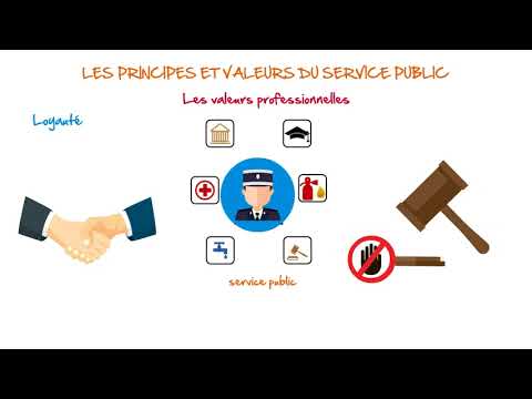 Principes et valeurs du service public 📋