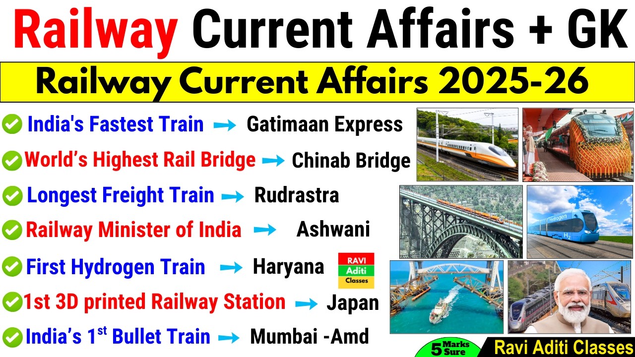 Railway Current Affairs 2025-26 & GK 📚