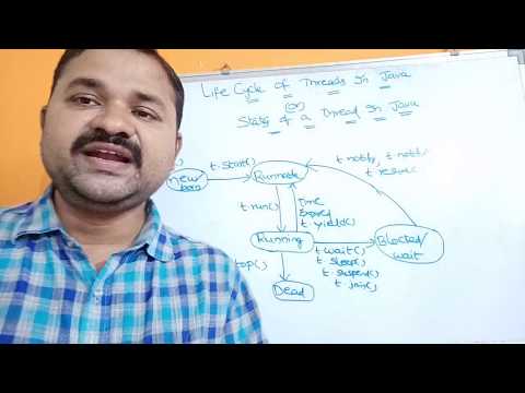 Thread Life Cycle In Java || States Of a Thread In Java