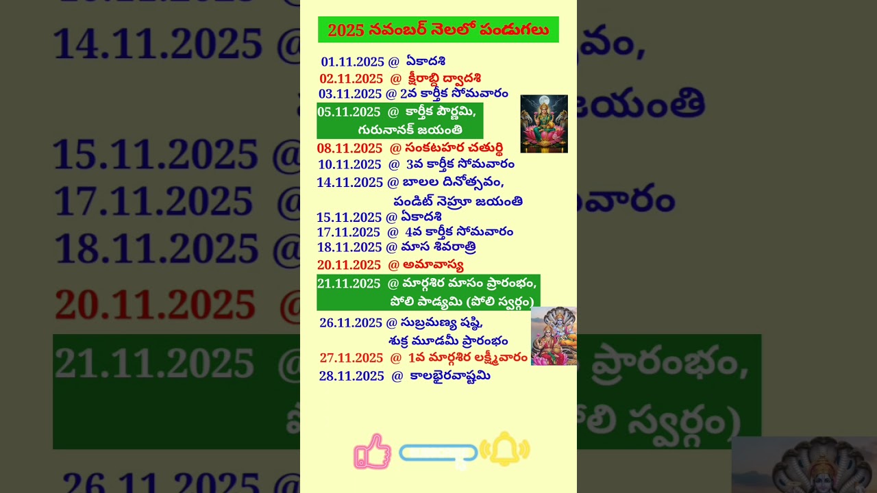 Festivals in November 🌸 | Karthik Pournami & More