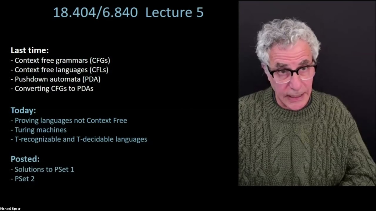 5. Understanding the Pumping Lemma for Context-Free Languages & Turing Machines 🧠